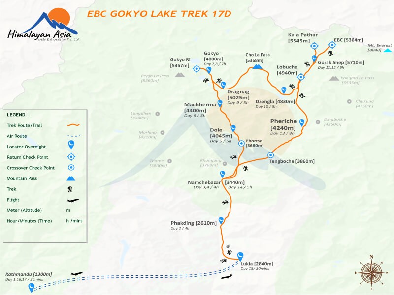 Everest Base Camp Gokyo Lake Trek - Gokyo Valley Trek 2024,2025,2026 map
