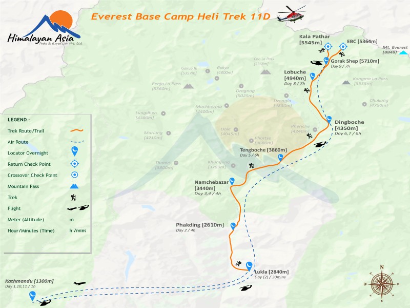 Everest Base Camp Trek Return by Helicopter map