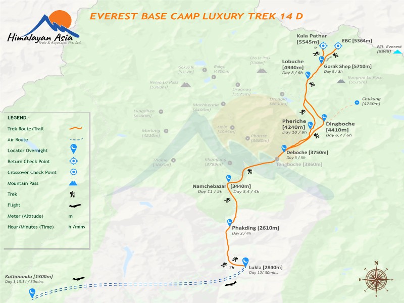Everest Base Camp Luxury Trek 2024,2025,2026 map